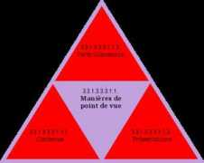 hegel.net Manieres