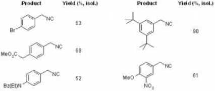 organic-chemistry.org Manoda