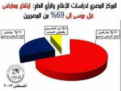 internethaber.com Manset