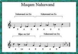 alsiadi.com Maqam