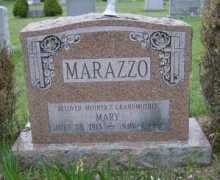 usgwarchives.net Marchewski