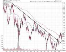 profitconfidential.com Marlet