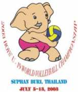fivb.org Mascott