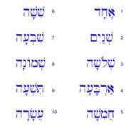 biblescripture.net Masculine