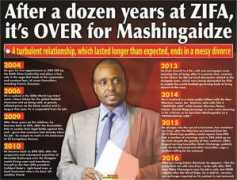 herald.co.zw Mashingaidze