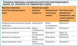 itsec.ru Maskir