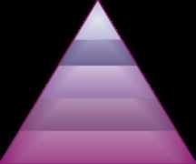 Maslowa