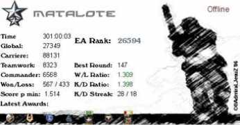 es.2142-stats.com Matalote