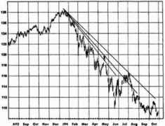 masterforex-v.su Matif