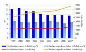 stat.fi Matipa