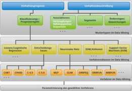 ap-verlag.de Mayato