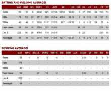 spiderkerala.net Mccullam