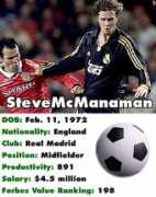 forbes.com Mcmanaman
