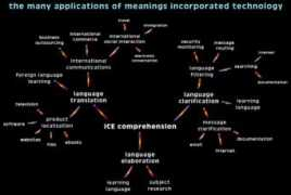 meanings.com Meanings