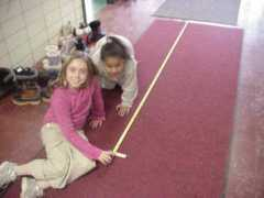 Measurement