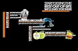 survivalseattle.com Mehang