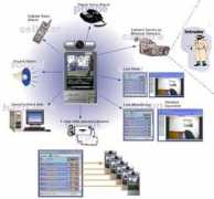 software.nana10.co.il Melcam