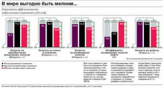 forbes.ru Melkim
