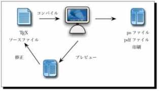 biwako.shiga-u.ac.jp Mendex