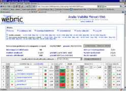 webric.it Mercati