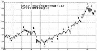 shijoken.co.jp Meriman
