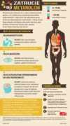 infografika.wp.pl Metanol