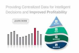 managemetrix.com Metrix