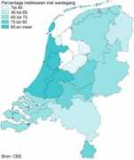 beurs.nl Meurink