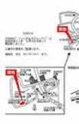 .ocn.ne.jp Michida