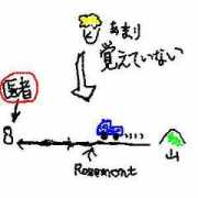 .ttcn.ne.jp Michinori