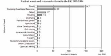 publications.parliament.uk Midman