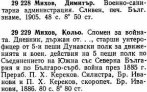 Mikh