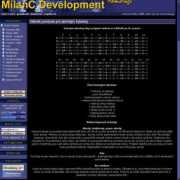 instrumento.cz Milanc