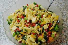chefkoch.de Miloman