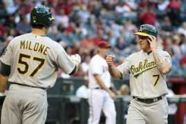 zimbio.com Milone