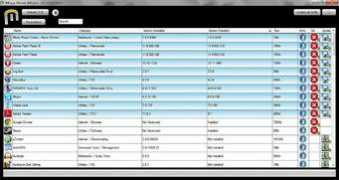 techiwarehouse.com Milouz