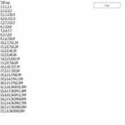 wonderfl.net Minlen