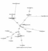 biorecipes.com Minlen