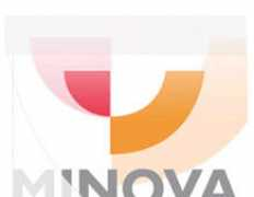 unicorpbrunei.com Minova