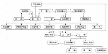 34law.com Minshi
