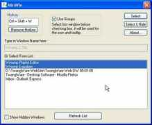 twangware.net Minwin