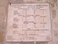 panoramio.com Misure