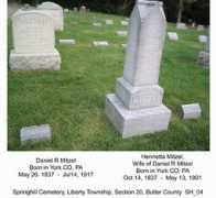 rootsweb.ancestry.com Mitzel
