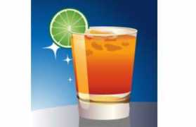 Mixology