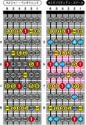 Mixolydian