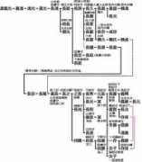 www2.harimaya.com Miyosi