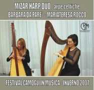 gpmusica.info Mizard