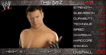 forums.prowrestlingfans.com Mizard