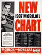 Mobil