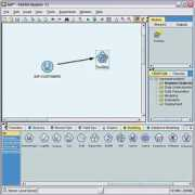 ibm.com Modler